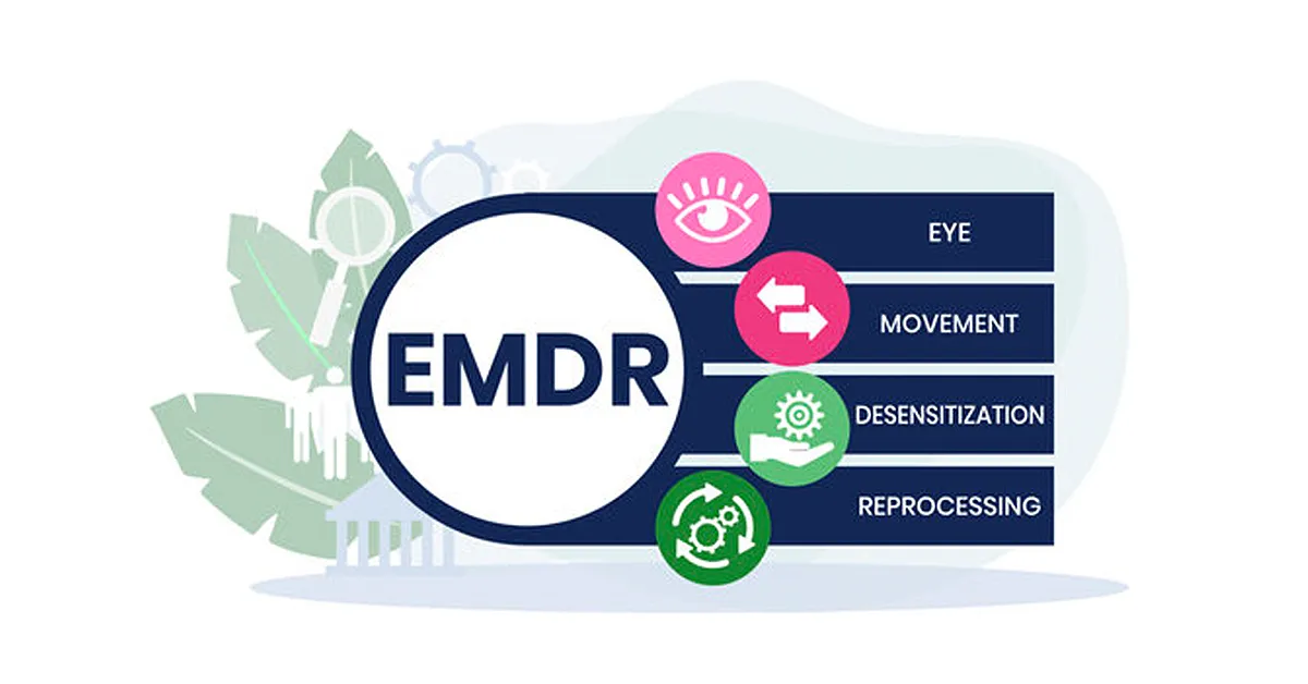 EMDR process illustration showing Eye Movement, Desensitization, and Reprocessing